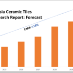 Southeast Asia Ceramic Tiles Market