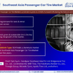 Southeast Asia Passenger Car Tire Market Research Report Forecast (2024-2030)