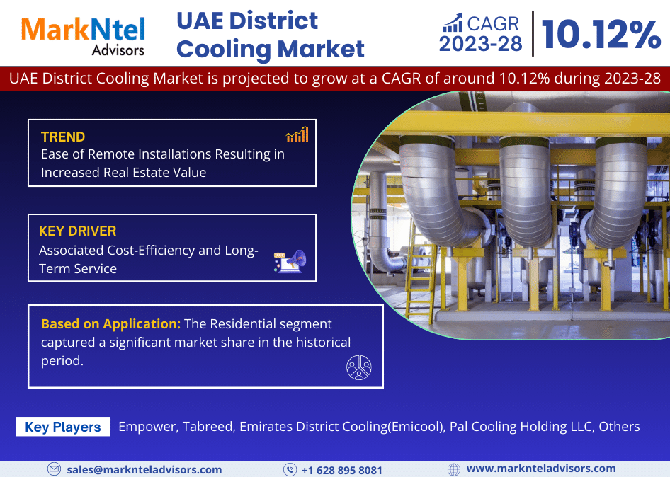 UAE District Cooling Market Research Report Forecast (2025-2030)