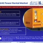 UAE Power Rental Market Research Report Forecast (2023-2028)