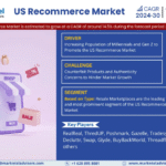US Recommerce Market Research Report Forecast (2024-2030)