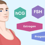 Hormones Health