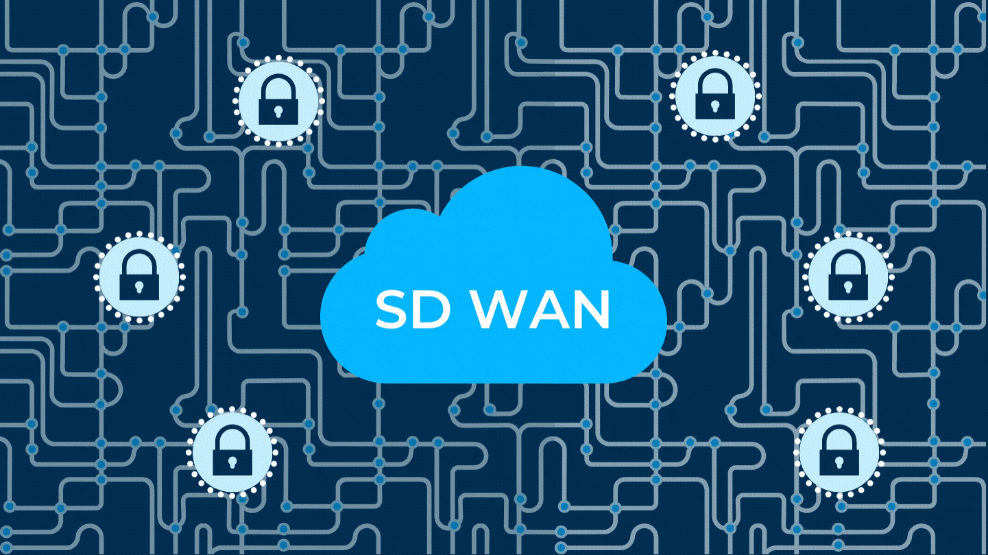 SD-WAN technology