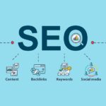 seo services in mumbai