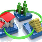 Real Estate Syndication for Wealth Preservation