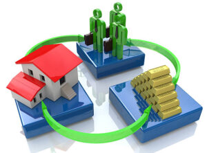 Real Estate Syndication for Wealth Preservation