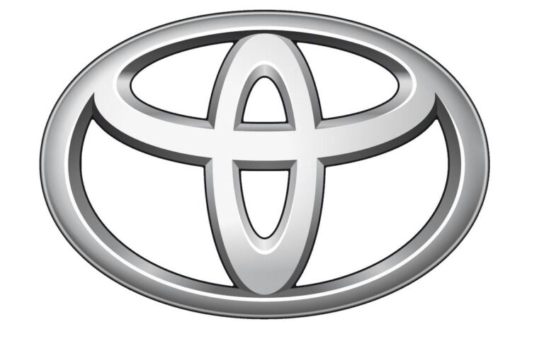 Toyota Showroom In South Delhi