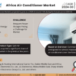 Africa Air Conditioner Market Research Report Forecast (2024-2030)