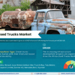 Africa Used Trucks Market Research Report Forecast (2024-2030)
