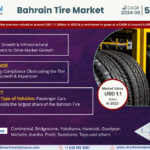 Bahrain Tire Market Research Report Forecast (2024-2030)