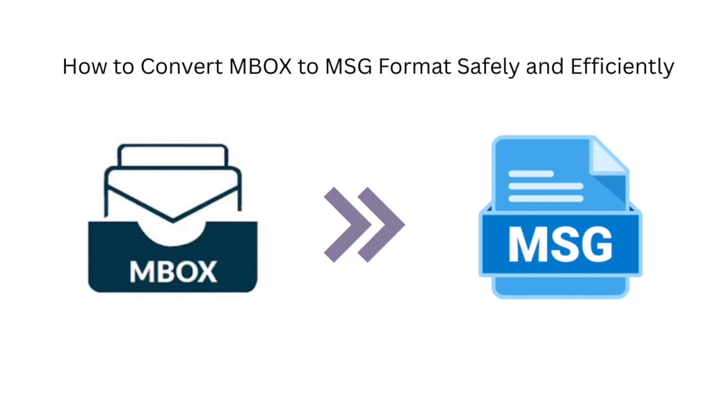 how to convert mbox to msg format safely and efficiently