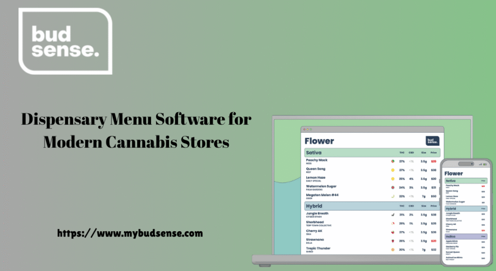 dispensary menu software