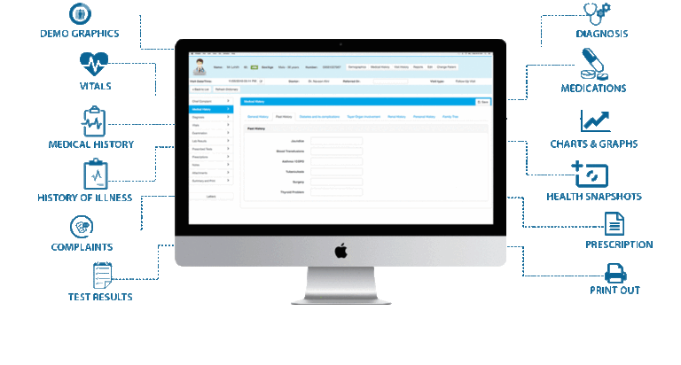 EMR Software System