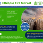 Ethiopia Tire Market Research Report Forecast (2024-2030)