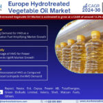 Europe Hydrotrated Vegetables Oil Market