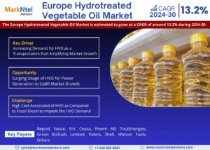 Europe Hydrotrated Vegetables Oil Market