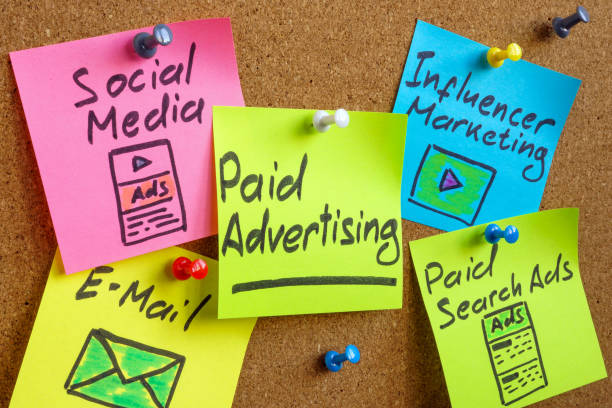 Facebook and Instagram advertising