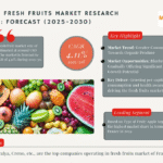France Fresh Fruits Market Research Report Forecast (2025-2030)