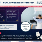 GCC Air Conditioner Market Research Report Forecast (2024-2030)