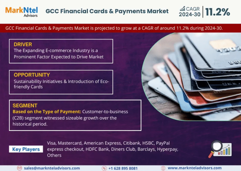GCC Financial Cards & Payments Market Research Report Forecast (2024-2030)