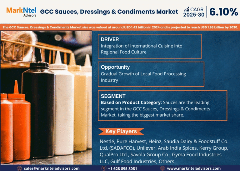 GCC Sauces, Dressings & Condiments Market Research Report Forecast (2025-2030)