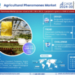 Global Agricultural Pheromones Market Research Report Forecast (2024-2030)