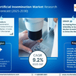 Global Artificial Insemination Market Research Report Forecast (2025-2030)