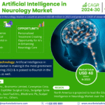 Global Artificial Intelligence in Neurology Market Research Report Forecast (2024-2030)