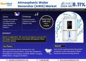Global Atmospheric Water Generator (AWG) Market Research Report Forecast (2024-2030)