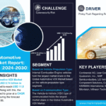 Global Automotive V2X Market Research Report Forecast (2024-2030)