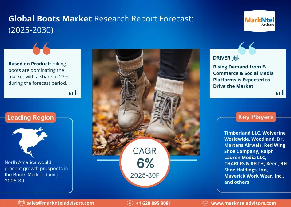 Global Boots Market Research Report Forecast (2025-2030)