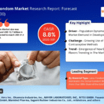 Global Condom Market Research Report Forecast (2025-2030)
