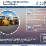 Global Construction Equipment Rental Market Research Report Forecast (2024-30)