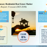 Global Luxury Residential Real Estate Market Research Report Forecast (2025-2030)