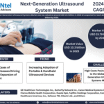 Global Next-Generation Ultrasound System Market Research Report Forecast (2024-2030)