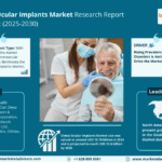 Global Ocular Implants Market Research Report Forecast (2025-2030)
