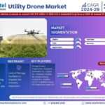 Global Utility Drone Market Research Report Forecast (2024-2029)