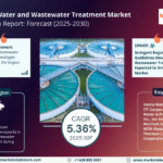 Global Water and Wastewater Treatment Market Research Report Forecast (2025-2030)