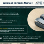 Global Wireless Earbuds Market Research Report Forecast (2024-2030)