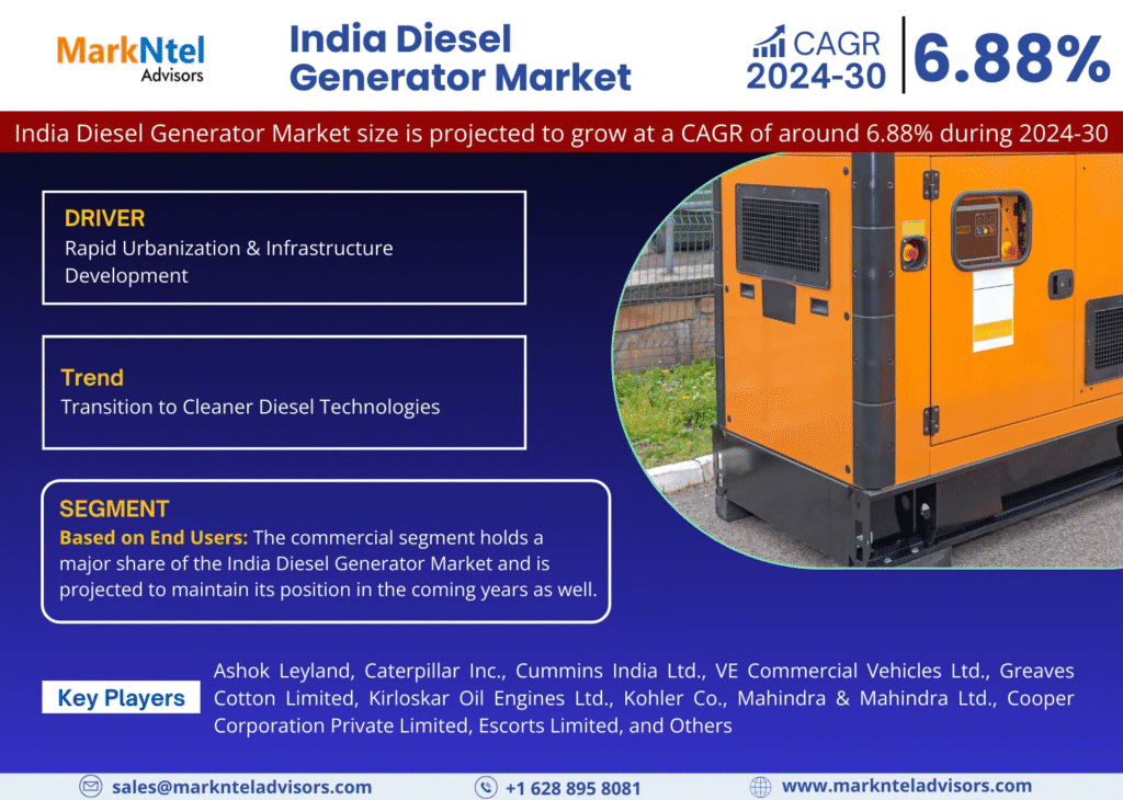 India Diesel Generator Market Research Report Forecast (2024-2030)