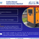 India Diesel Generator Market Research Report Forecast (2024-2030)