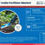 India Fertilizer Market Research Report Forecast (2025-2030)