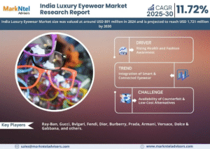 India Luxury Eyewear Market Research Report Forecast (2025-2030)
