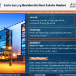 India Luxury Residential Real Estate Market Research Report Forecast (2025-2030)