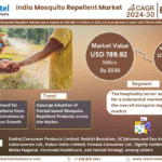 India Mosquito Repellent Market Research Report Forecast (2024-2030)