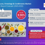 India Sauces, Dressings & Condiments Market Research Report Forecast (2025-2030)