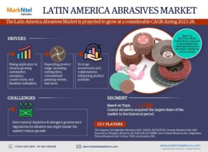 Latin-America-Abrasives-Market