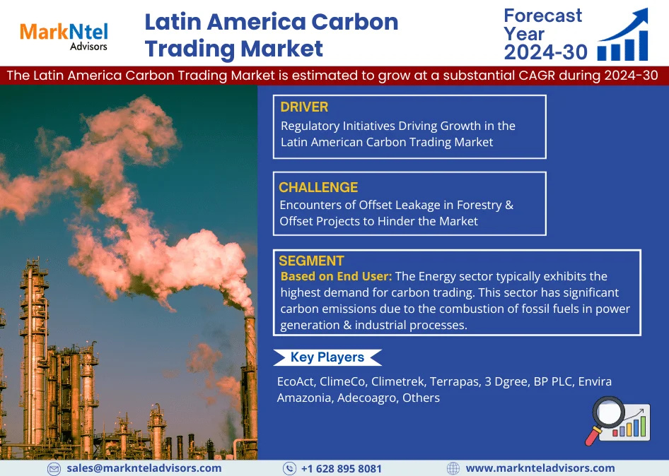Latin America Carbon Trading