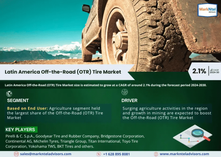 Latin America Off-the-Road (OTR) Tire Market Research Report Forecast (2024-2030)