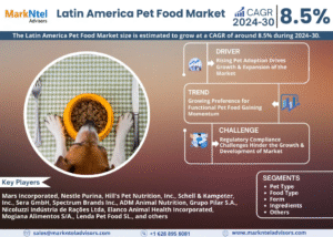 Latin America Pet Food Market Research Report Forecast (2024-2030)